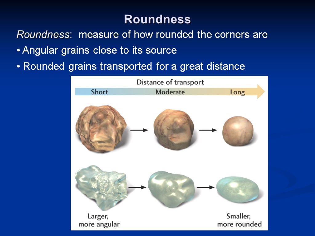Roundness Roundness: measure of how rounded the corners are Angular grains close to its